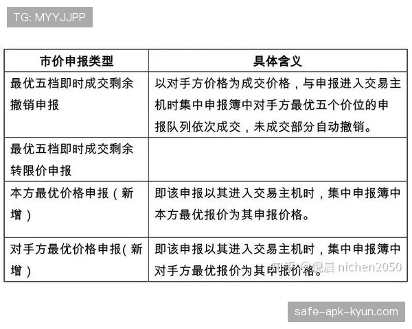 弃权规则详解：判定条件、赛果记负与积分处理