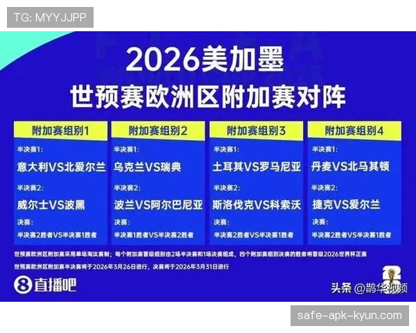 2026世界杯决赛球队需要通过几轮淘汰赛