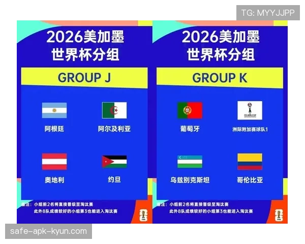 葡萄牙2026世界杯小组赛程分析 C罗领衔能否突破死亡之组 葡萄牙2026世界杯小组赛程分析 C罗领衔能否突破死亡之组
