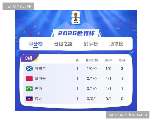 海地对苏格兰回顾：0-1失利开启小组赛